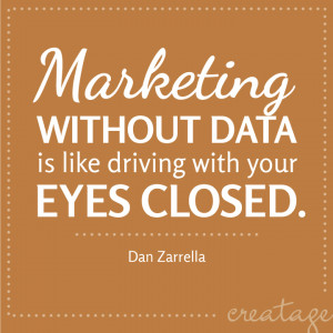 Marketing Quotes