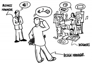 说明 Design Management in brief.jpg