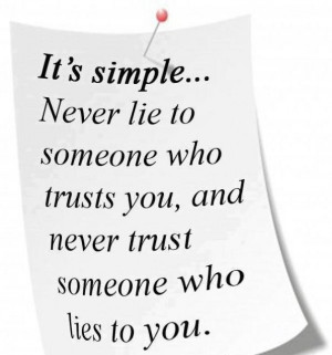 Its Simple Never Lie
