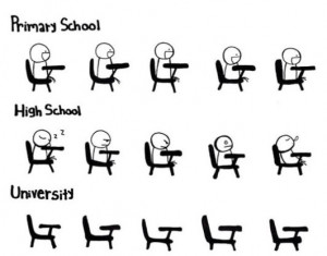 Funny-Primary-School-vs.-High-School-vs.-University-MEME-and-LOL.jpg