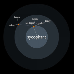 Click for an interactive map of this word