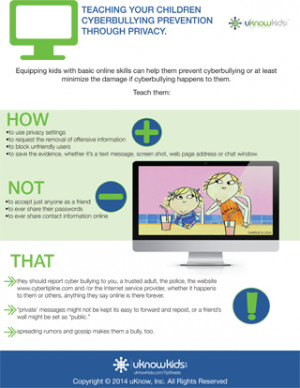 Cyberbullying Prevention Tips