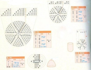 Ggggggg Monday April