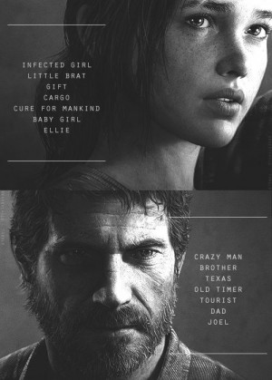 The Last of Us from whooanelly.tumblr.com Dad and Baby Girl. My heart ...