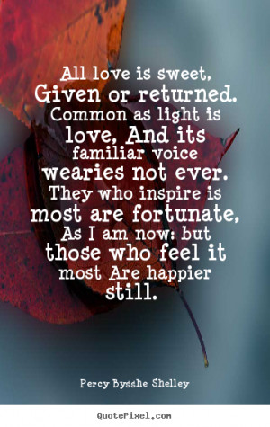 Quotes About Love Not Returned