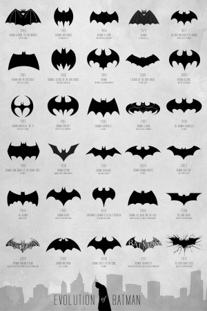 in 2015 that will also feature batman see how the batman logo evolved ...