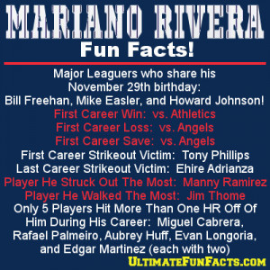 Yankees - Mariano Rivera Fun Facts