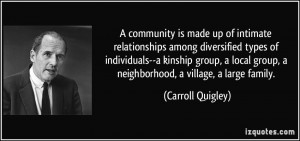 Local Community Quotes