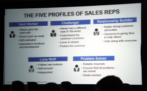 Famous Funny Sales Quotes