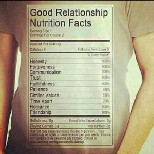 Good Relationship Nutrition Facts