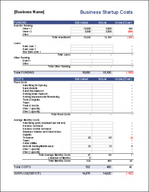 Business Start Up Costs Template