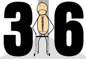 Happy 36th Birthday Nikita Von James ...