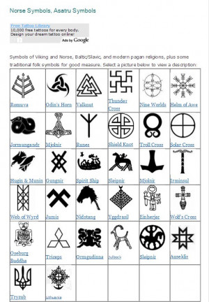 Viking Symbols | Home | norse symbols Gallery | Also Try: