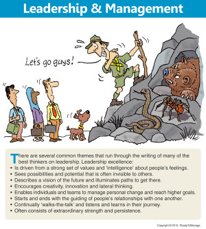 Funny Leadership Sayings