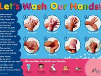 Teaching About Germs Bulletion boards SCIENCE-----Germs----Get Rid ...