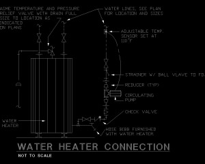 Hot Water Heater Recirc Pump