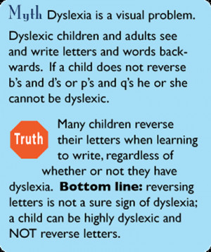 Myths (and Truths) About Dyslexia