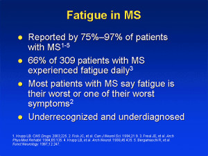 Awake and Involved II: Addressing Excessive Daytime Sleepiness and