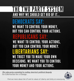libertarians say