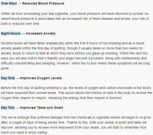 One Week After Quitting Smoking