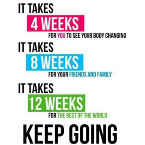 Quote post: It takes 4 weeks to see your body changing