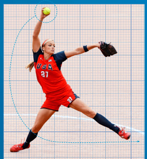 Why Barry Bonds Can’t (And A-Rod Wouldn’t) Touch This Pitch