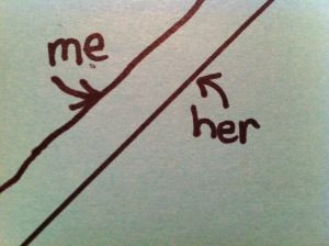Straight Line, Crooked Line - that's a mild crooked line.....my line ...