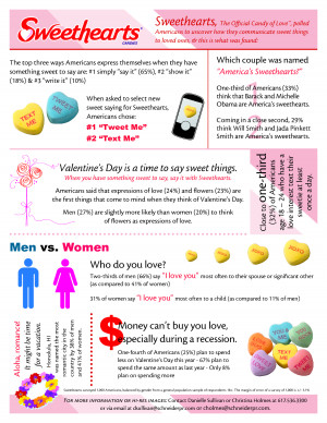 Sweethearts Valentine Candy Sayings Survey Sheet by bamafun