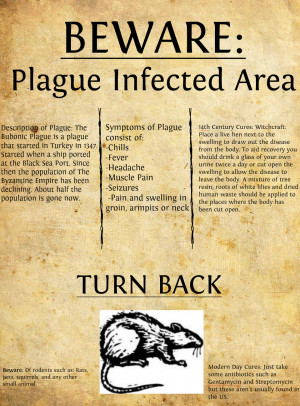 Bubonic Plague