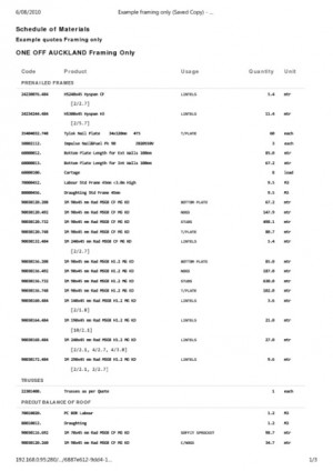 Building Materials Quote Formats