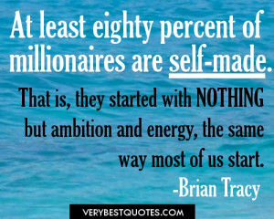 Millionaires-picture-quotes-Brian-Tracy-Quotes.jpg