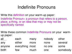 Indefinite Pronouns Definition