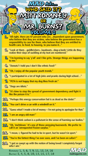 the idiotical MAD Asks…Who Said It? Mitt Romney or Mr. Burns ...