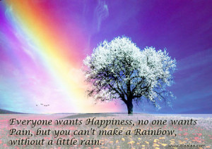 this entry was posted in quotes and tagged best quotes great quotes