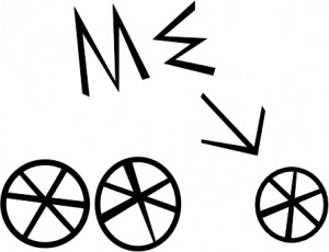 Wheels Friendship, My Life, Third Wheels, Single Third, Thirdwheel