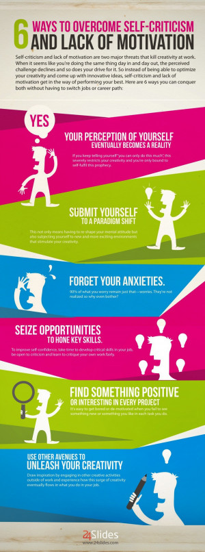 How to motivate yourself internally?