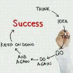 formula for success.