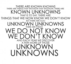 www.unknownunknowns.co.uk (2009)