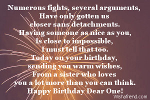 Birthday Wishes for BrotherNumerous fights,