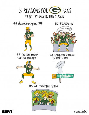 Packers fan. roaring softly: Photo