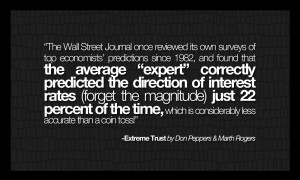 Predict The Future Quotes Try to predict the future.