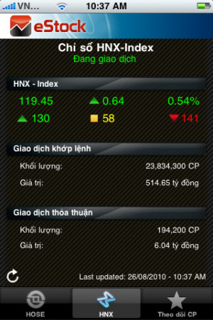streaming level 2 stock quotes level streaming level 2 stock quotes ...