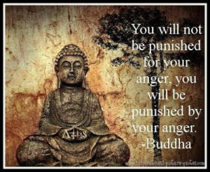 Buddha Inspirational Quote On Anger