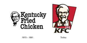 Kentucky Fried Chicken Kfc