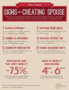 cheating husband quotes quotes pics