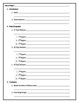 why write conclusion paragraphs for the management of writing prompts