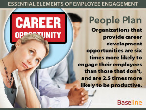 Essential Elements Of Employee Engagement picture