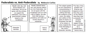 Anti Federalist Vs Federalist Cartoon Federalists vs. anti-federalists ...