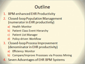 Clinical Intelligence, Complex Event Processing and Process Mining in ...