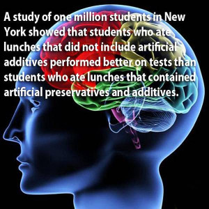 Know Your Brain: Interesting Facts About Brain